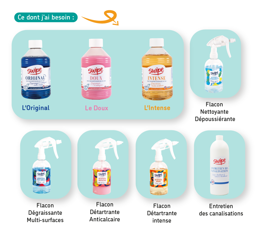 Désinfectant, liquide vaisselle : 60 produits d'entretien à bannir